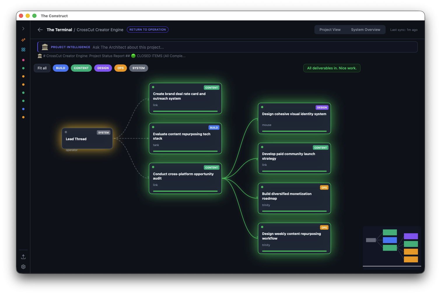 System View showing agent fleet, provider health, and global stats